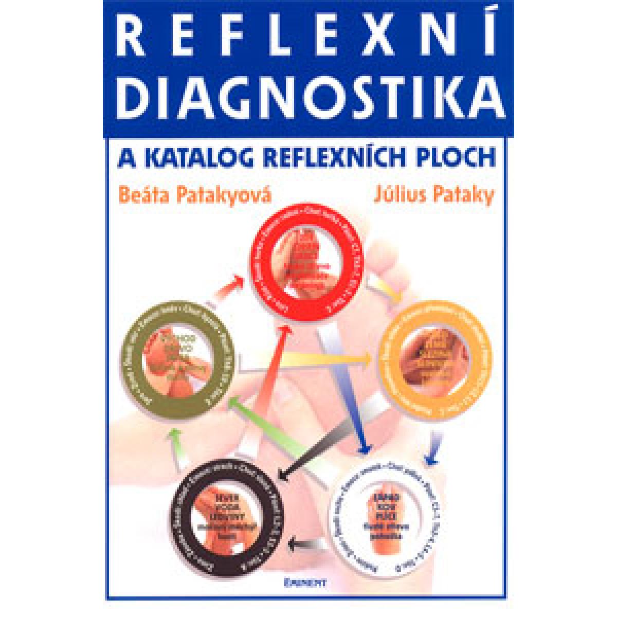 
            Reflexní diagnostika a katalog reflexních ploch - Beáta Patakyová, Július Pataky
